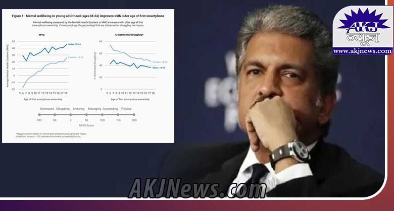 Anand Mahindra concerned about the effects of using smartphones at an early age on children
